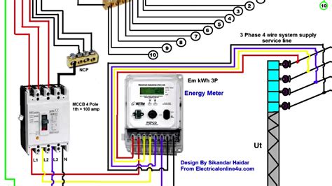 electric meter box wiring|residential electrical meter wiring diagram.